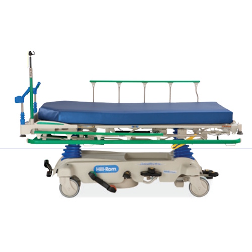 camilla-procedimientos